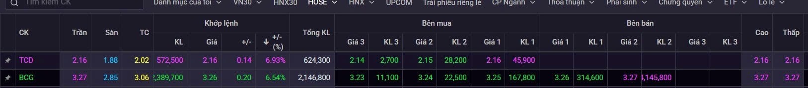co-phieu-1750311058.jpg