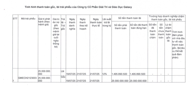 hnx-1753693737.png