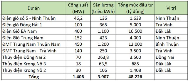trung-nam-1747627967.webp