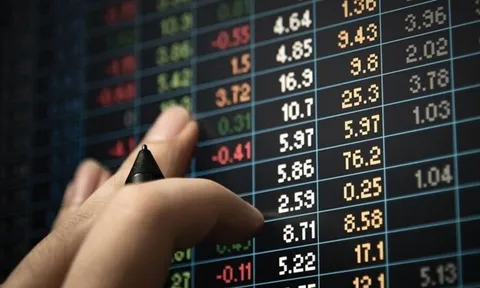 Phạt Investco 450 triệu đồng do vi phạm trong lĩnh vực chứng khoán