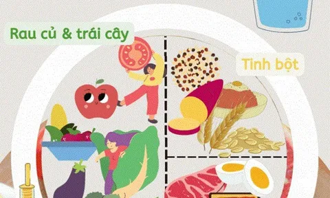 Phương pháp ăn kiêng 211 của sao Hàn: Dáng thon mà vẫn được ăn ngon