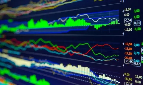 VN Index bất ngờ tăng điểm trước ngày Fed công bố tăng lãi suất