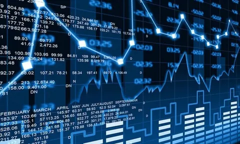 Phân tích kỹ thuật phiên chiều 29/07: Sự lạc quan được giữ vững?