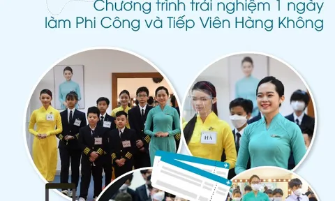 Bỏ chục triệu đồng cho con tham gia trại hè của Vietfuture, phụ huynh mất tiền nhận bức xúc