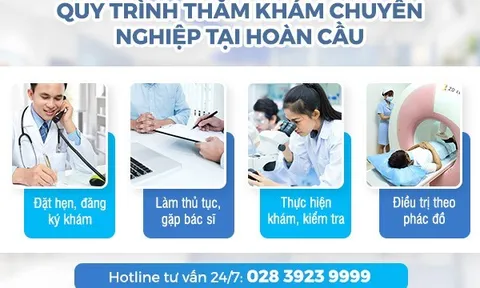 Phòng khám đa khoa Hoàn Cầu TPHCM: Khám chữa bệnh uy tín, chất lượng, an toàn