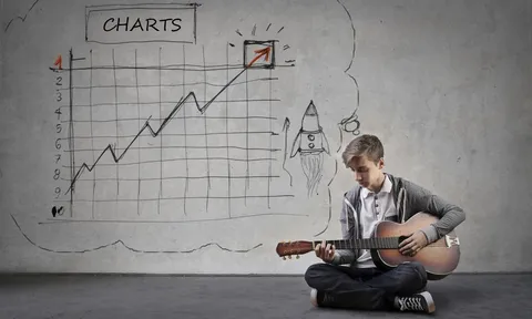 Top 10 cổ phiếu tăng/giảm mạnh nhất tuần: Vẫn là các cổ phiếu bất động sản