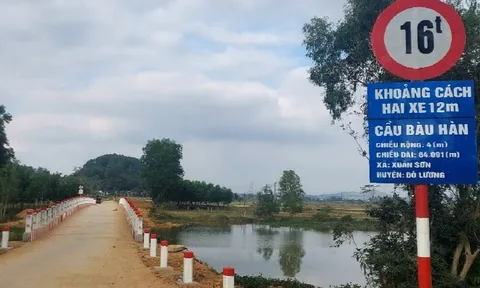 “Cặp đôi” nhà thầu liên tục “hoán đổi” vị trí trúng - trượt thầu