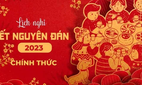 Thị trường chứng khoán sẽ nghỉ Tết Nguyên đán 2023 từ ngày 20/1