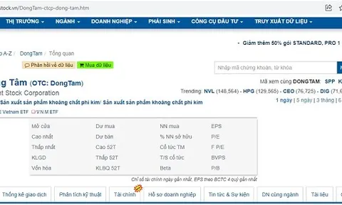 Nhiều doanh nghiệp bị UBCKNN hủy đăng ký công ty đại chúng