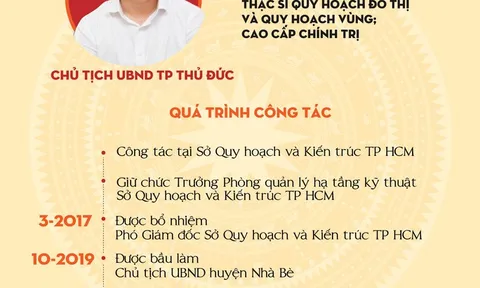 TP HCM: Chủ tịch UBND huyện Nhà Bè làm Chủ tịch UBND TP Thủ Đức