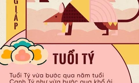 Khai vận đầu năm Tân Sửu 2021 của 12 con giáp: Người tiền bạc dư dả thăng tiến không ngừng, người lắm thăng trầm nhưng vẫn tìm được cơ hội đổi đời