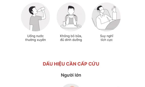 Dấu hiệu bất thường F0 cần biết khi điều trị tại nhà