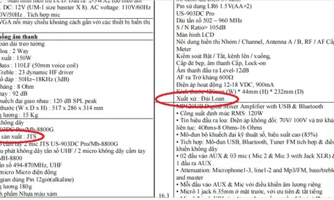 Q.Hoàng Mai - Hà Nội: Hủy thầu và tổ chức đấu thầu lại nhưng vẫn có dấu hiệu vi phạm Luật Đấu thầu