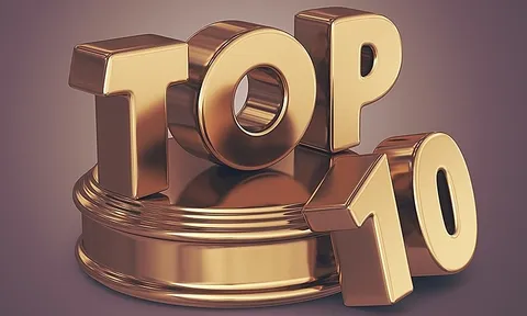 Top 10 cổ phiếu tăng/giảm mạnh nhất tuần: Nhóm bất động sản lấy lại ánh hào quang