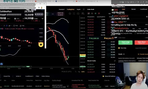 Livestream đặt lệnh Bitcoin, thanh niên Hàn Quốc mất ngay 450.000 USD