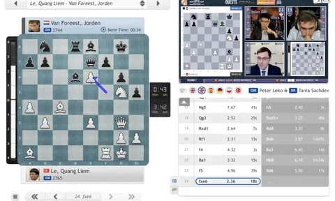 Quang Liêm vượt Vua cờ, giành ngôi á quân Oslo Esports Cup