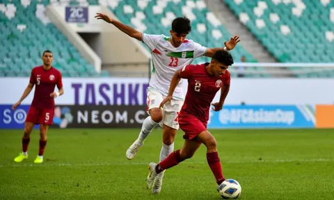 Tầm vóc thật sự của U23 Việt Nam ở giải châu Á