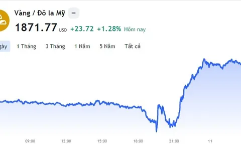 Giá vàng hôm nay 11/6, Bảng giá vàng 9999 Giá vàng SJC PNJ 18K 24K