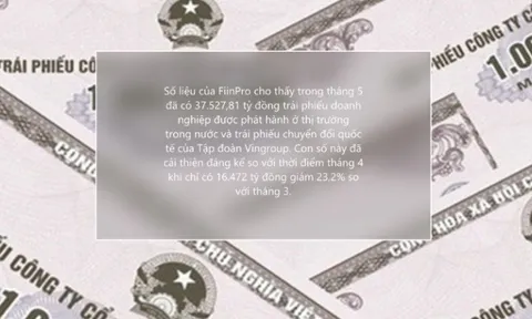 Không siết chặt hay hạn chế trái phiếu doanh nghiệp