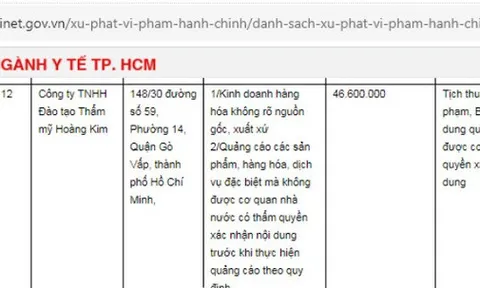 Thẩm mỹ Hoàng Kim: Ngang nhiên kinh doanh hàng hóa không rõ nguồn gốc