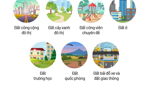 Chi tiết đồ án quy hoạch bán đảo Quảng An