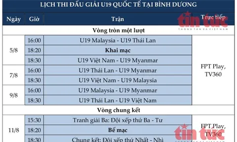 Lịch thi đấu bóng đá và truyền hình trực tiếp tuần từ 5 - 12/8/2022