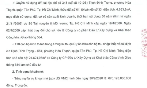 Sacombank “rao bán” Dự án Khu căn hộ thấp tầng Trịnh Đình Trọng: Nhiều căn hộ đã bán vẫn được đưa ra thế chấp vay vốn