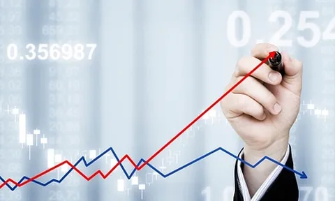 Nhận định chứng khoán ngày 22/8/2022: Rủi ro mở rộng nhịp điều chỉnh