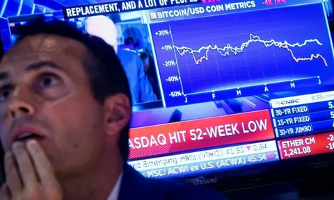 Phố Wall chao đảo