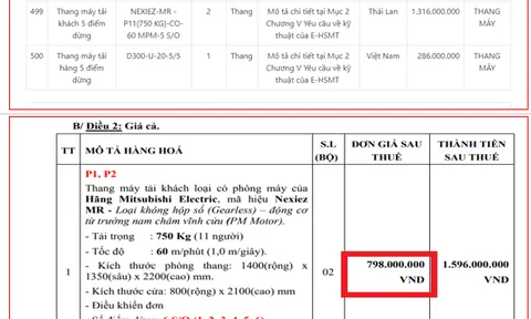 Bất thường trong sử dụng vốn đầu tư công tại Ban QLDA Đầu tư Xây dựng quận Hoàng Mai