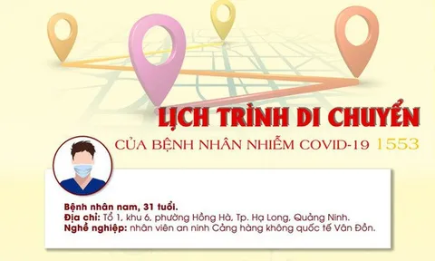 Lịch trình dày đặc đi họp lớp, karaoke của bệnh nhân 1553 ở Hạ Long, bước đầu xác định 89 F1