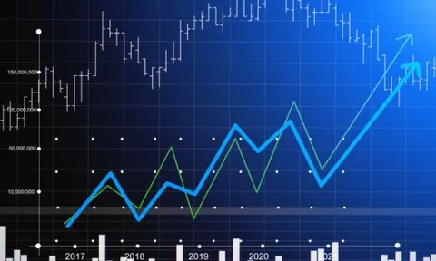 Nhóm ngân hàng “dậy sóng”, VN-Index tiến sát đỉnh lịch sử 1.200 điểm