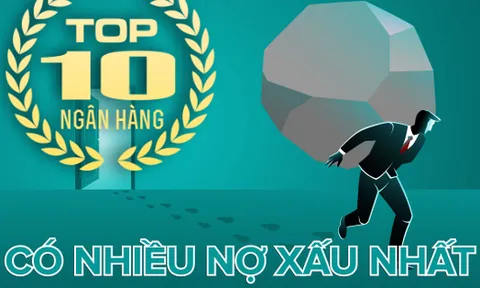 10 ngân hàng có nhiều nợ xấu nhất cuối quý I/2021
