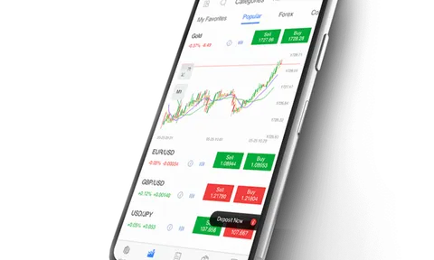 Cảnh giác trước chiêu dụ, lừa đảo từ sàn Forex trái phép