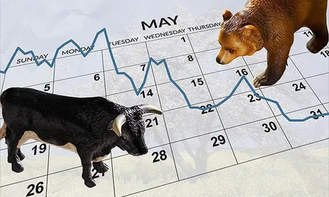 Thị trường chứng khoán tháng 5: Hàng loạt kỷ lục được thiết lập