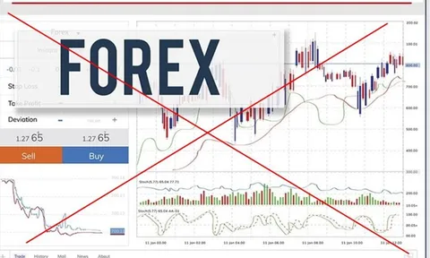 Công an Hà Nội cảnh báo “chơi Forex” vừa rủi ro vừa vi phạm pháp luật