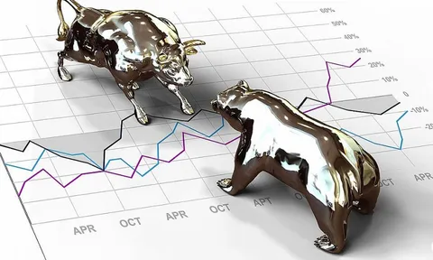 Nhận định chứng khoán ngày 23/6/2021: Xu hướng ngắn hạn đang ở mức trung tính