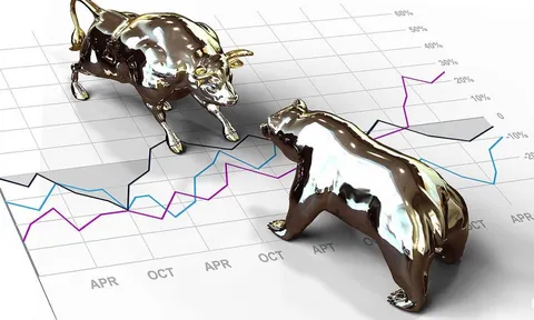 Nhận định chứng khoán ngày 1/7/2021: Có thể điều chỉnh về vùng 1.400 điểm