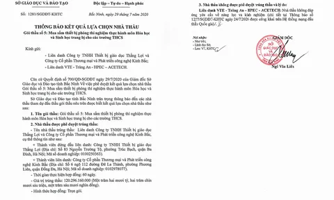 Nhà thầu quen thuộc và những gói thầu có tỉ lệ tiết kiệm 0 đồng tại Sở GD&ĐT Bắc Ninh