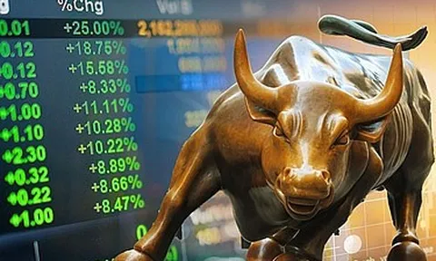 Xu thế tăng giá chỉ trở lại khi VN-Index vượt lên kháng cự quanh 1.330 điểm