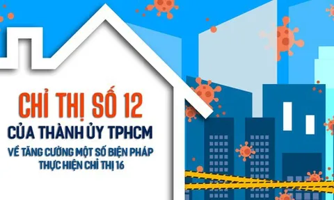 Chỉ thị số 12 của Thành ủy TPHCM về tăng cường một số biện pháp thực hiện Chỉ thị 16