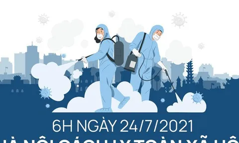 Hà Nội cách ly toàn xã hội 15 ngày, người dân được làm những gì?