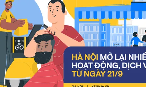 INFOGRAPHIC: Hà Nội mở lại những hoạt động, dịch vụ nào từ 6h ngày 21/9?