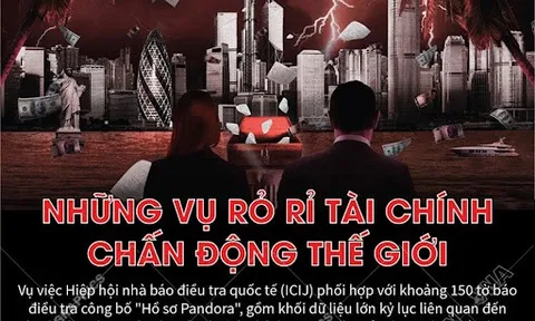 Infographic: Những vụ rò rỉ tài chính chấn động thế giới