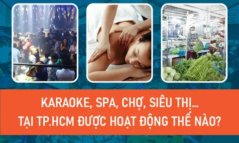 Karaoke, spa, chợ, siêu thị… tại TP.HCM được hoạt động ở cấp độ dịch nào?