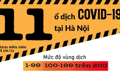 11 ổ dịch Covid-19 đang diễn tiến phức tạp tại Hà Nội, liên tiếp nhiều ngày vượt mốc 200 ca nhiễm