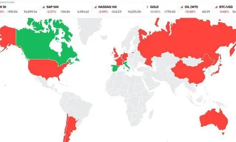 Xu thế dòng tiền: Biến chủng Covid mới có 'bẻ trend' tăng?