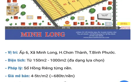 Cẩn trọng từ “bánh vẽ” của Công ty CP Địa ốc xanh Toàn Cầu tại Bình Phước
