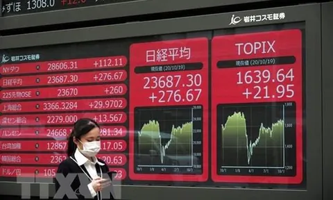 Chứng khoán thế giới chìm trong sắc đỏ do lo ngại về biến thể Omicron