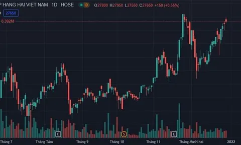 Bán xong công ty quản lý nợ, MSB tiếp tục bán công ty tài chính